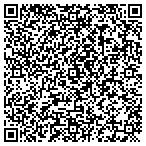 QR code with Sedona Website Design contacts