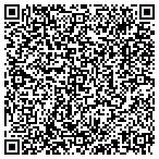 QR code with Tucson Graphics & Web Design contacts