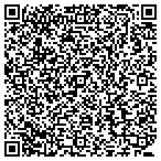 QR code with Forward Technologies contacts