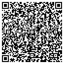QR code with All About the Web contacts