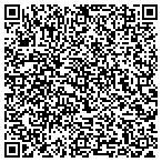 QR code with Ameba Informatics contacts