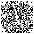 QR code with Aryosys contacts