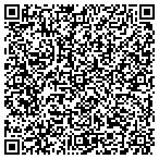QR code with Asset Internet Marketing contacts
