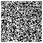 QR code with Blenzabi Web Seo Services contacts