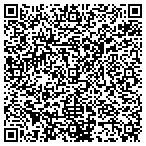 QR code with Effective Internet Presence contacts