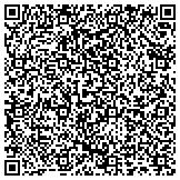QR code with Full Circle SEO Consulting and Web Design contacts
