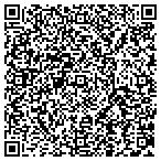QR code with GetShareSquare.com contacts