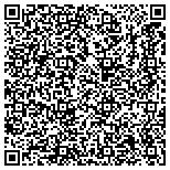 QR code with Guru Softwares Guru IT Solutions (PVT) Ltd contacts