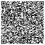 QR code with http://thinktechmedia.com/ contacts