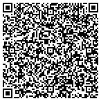 QR code with ibuildyoursite.com contacts