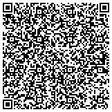 QR code with InterNest Media Web, Graphics, Print and, Design Specialist contacts