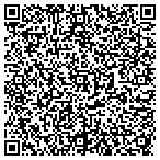 QR code with Internet Business Strategies contacts