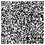 QR code with Intro Blue Media Web Design contacts
