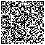 QR code with Point Of Service Technologies No Solicitation contacts