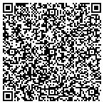 QR code with Lawrence Media Interactive contacts