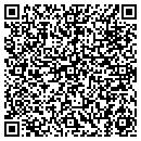 QR code with Markavip contacts