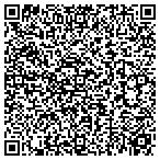 QR code with National Center For Appropriate Technology contacts