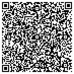 QR code with Technology Association Of Iowa contacts