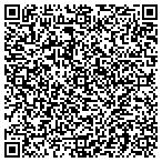 QR code with Online Marketing Solutions contacts