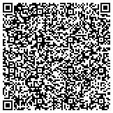QR code with R and D Hotline - Internet and Video Marketing contacts