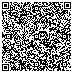 QR code with Rogue Star Design contacts