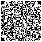 QR code with San Diego Website Design contacts