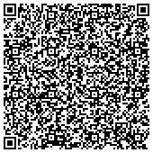 QR code with Seleniumindia - Selenium Automation Testing Services contacts