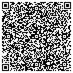 QR code with Senchatouchdeveloper contacts