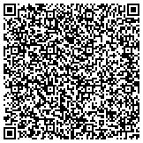 QR code with SEOVENTURA.NET LLC - Web Design, Optimization and Marketing contacts