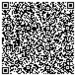 QR code with SIXeed Website Development & SEO Company contacts