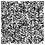 QR code with Skybox Creative Web Design - San Diego contacts