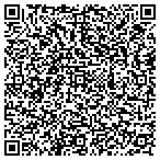 QR code with Ghcm Community Technology &Economic Development Center contacts