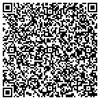 QR code with UNet Solutions Web Design contacts