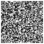 QR code with VideyWeb - Elaborate IT Solutions contacts