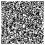 QR code with Visuworx Commuications contacts