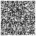 QR code with Web Creation - Magento, E-Commerce, Web Design Agency contacts
