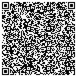 QR code with Website Retrofit Web Development & Online Marketing Consulting contacts