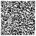 QR code with Webtronix Designs Web Agency contacts