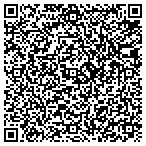 QR code with Wolfe Interactive, LLC contacts