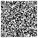 QR code with Wordpress Integration contacts