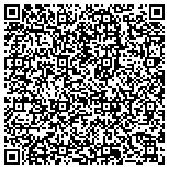 QR code with Wordpressintegration - PSD to Wordpress Conversion contacts