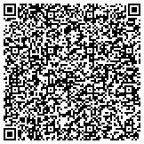 QR code with Consortium For Innovative Technology And Health Outcomes Re contacts