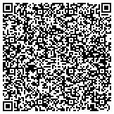 QR code with Yuba City Web Design - Yuba City Graphic Design - ParisMarlena.com contacts