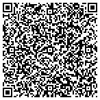 QR code with Imagine That Creative contacts