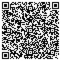 QR code with Indra's Net contacts