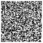 QR code with In Form Creations contacts