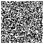 QR code with Infront Webworks contacts