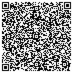 QR code with RedTalkers LLP - Web Design contacts