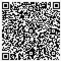 QR code with SiteSubscribe contacts