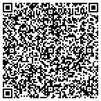 QR code with Supernova Digital Media contacts